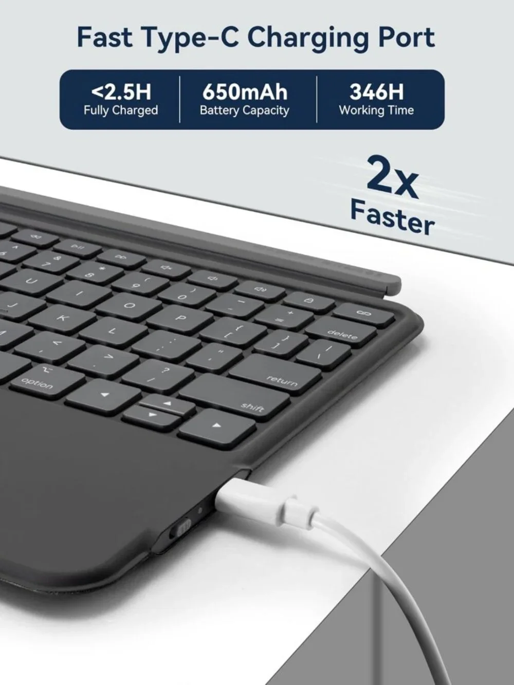 11-inch iPad Pro & Air Keyboard Case - Slim, Lightweight, Protective Cover